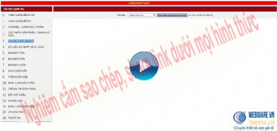 3.1. Thêm sản phẩm mới: Hướng dẫn thêm mới sản phẩm